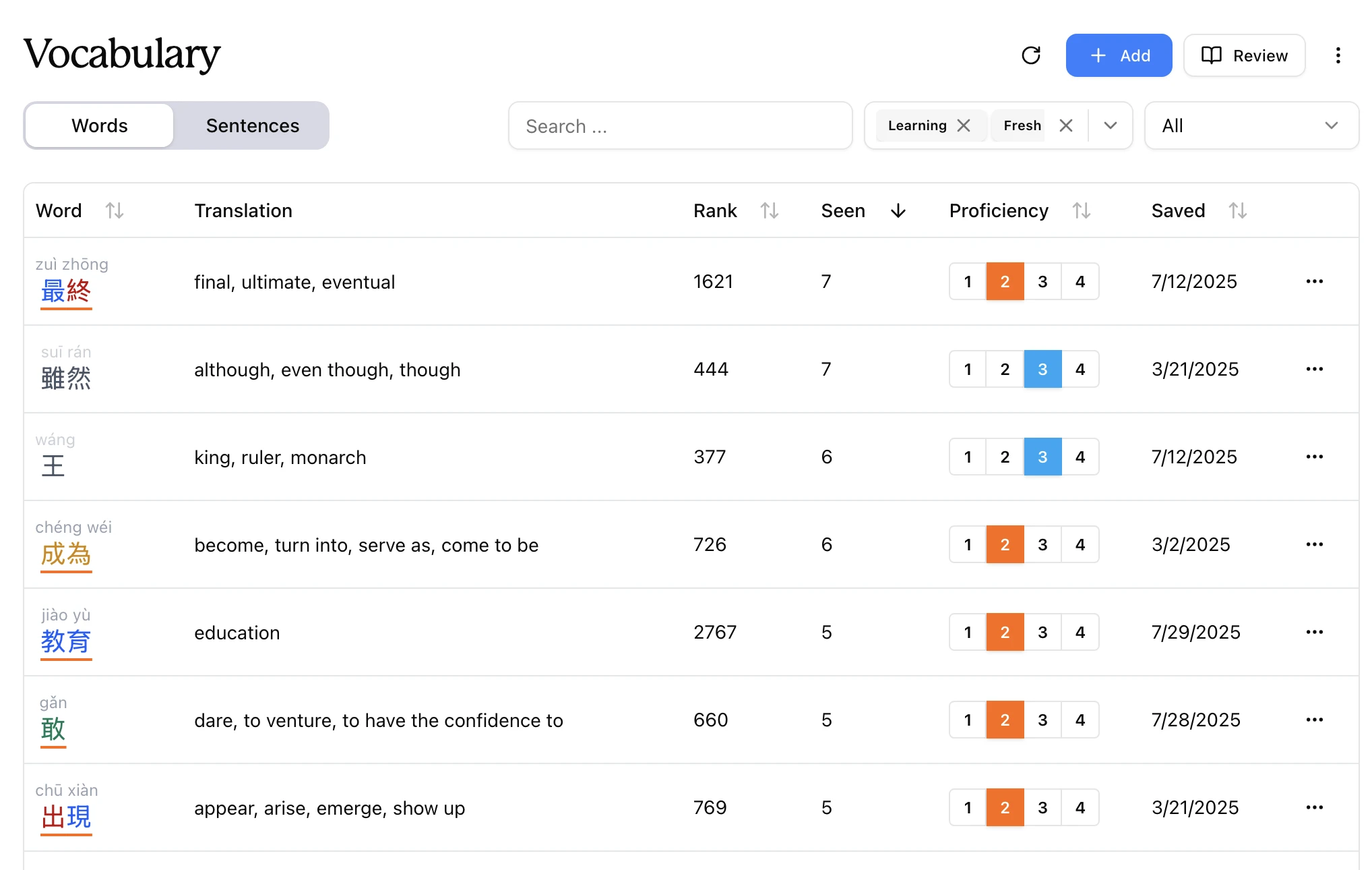 Vocabulary mining in action